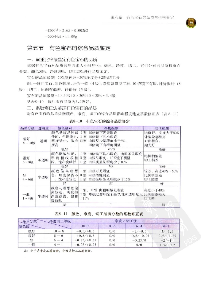 zb35珠宝首饰价格鉴定_X018-玉石珠宝鉴定教程最新合集_4、珠宝玉石鉴定投资手册合集
