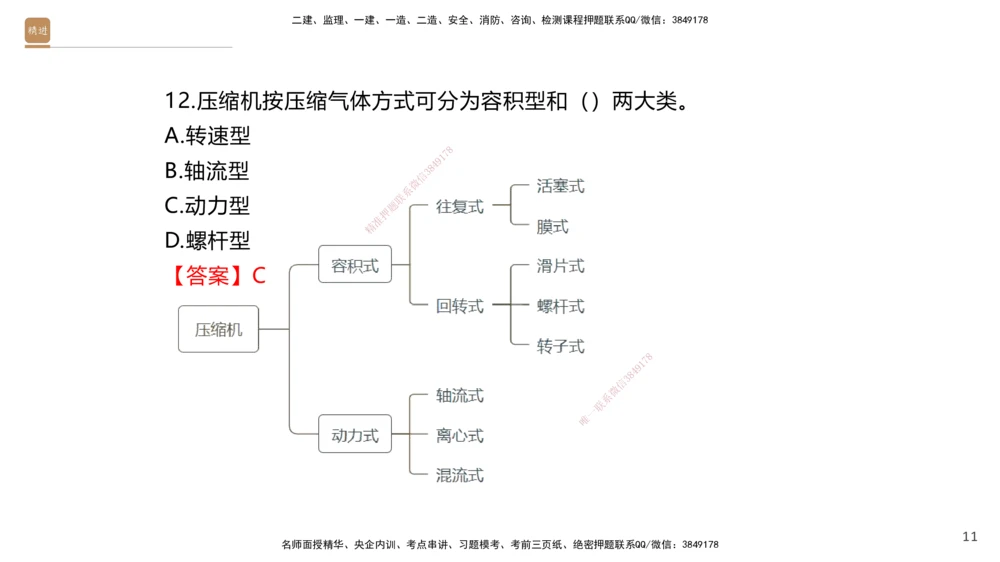 01.2025石莉-选择速成-机电实务1（带练）_2026年一级建造师_2026年一建机电_2025年一建机电SVIP_03-习题精析✿实战特训✿模考通关_07-机电《选择速成带练》石莉HX_讲义