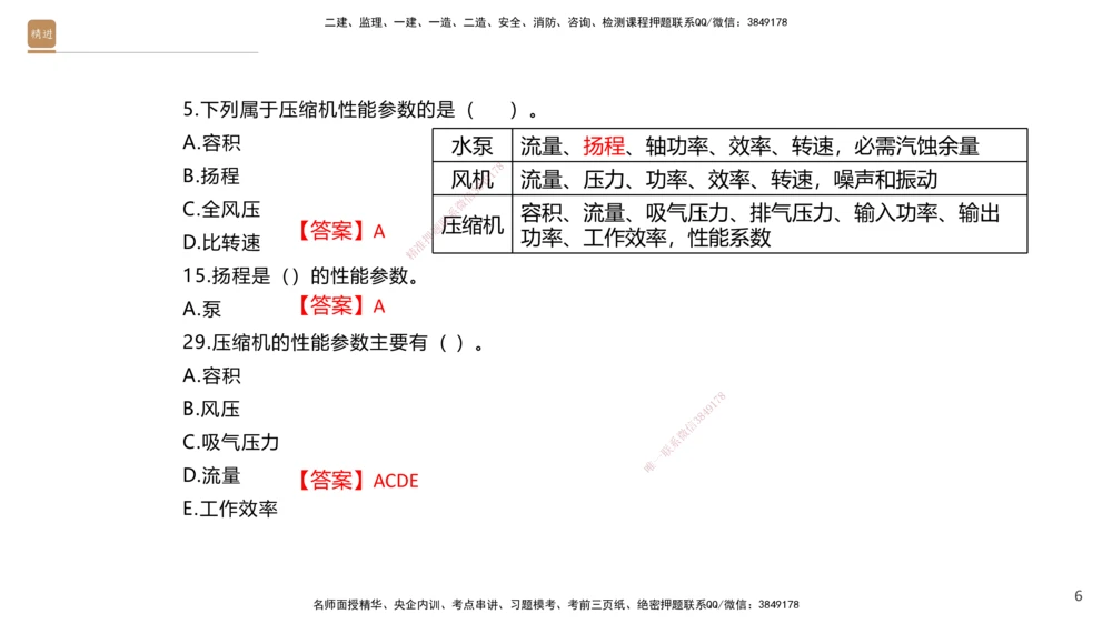 01.2025石莉-选择速成-机电实务1（带练）_2026年一级建造师_2026年一建机电_2025年一建机电SVIP_03-习题精析✿实战特训✿模考通关_07-机电《选择速成带练》石莉HX_讲义