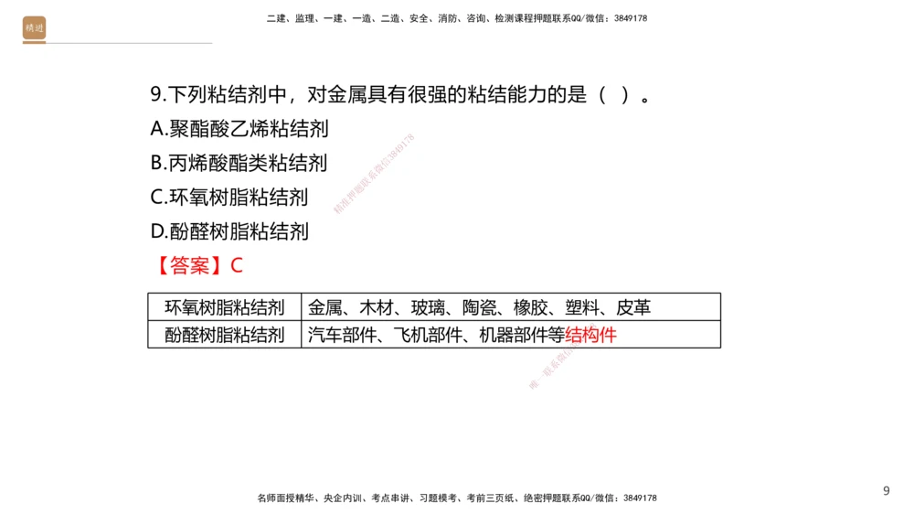 01.2025石莉-选择速成-机电实务1（带练）_2026年一级建造师_2026年一建机电_2025年一建机电SVIP_03-习题精析✿实战特训✿模考通关_07-机电《选择速成带练》石莉HX_讲义