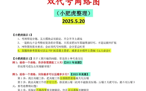 01-双代号网络图（空白版）_2026年一级建造师_2026年一建机电_2025年一建机电SVIP_02-基础精讲✿高端面授✿深度强化_11-机电《教材精讲班》小肥虎SMR_管理《五大必会》