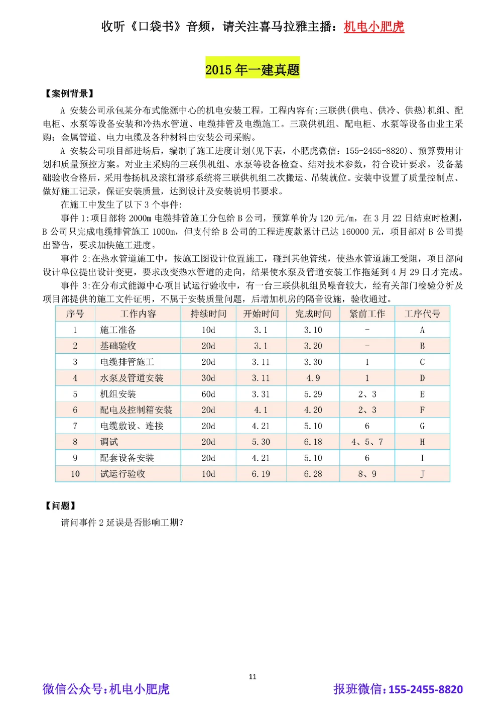 01-双代号网络图（空白版）_2026年一级建造师_2026年一建机电_2025年一建机电SVIP_02-基础精讲✿高端面授✿深度强化_11-机电《教材精讲班》小肥虎SMR_管理《五大必会》