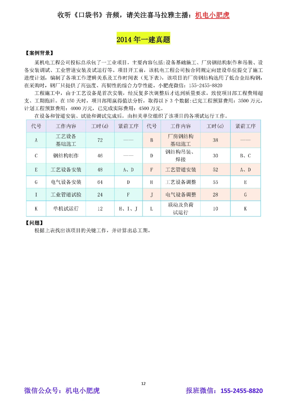 01-双代号网络图（空白版）_2026年一级建造师_2026年一建机电_2025年一建机电SVIP_02-基础精讲✿高端面授✿深度强化_11-机电《教材精讲班》小肥虎SMR_管理《五大必会》
