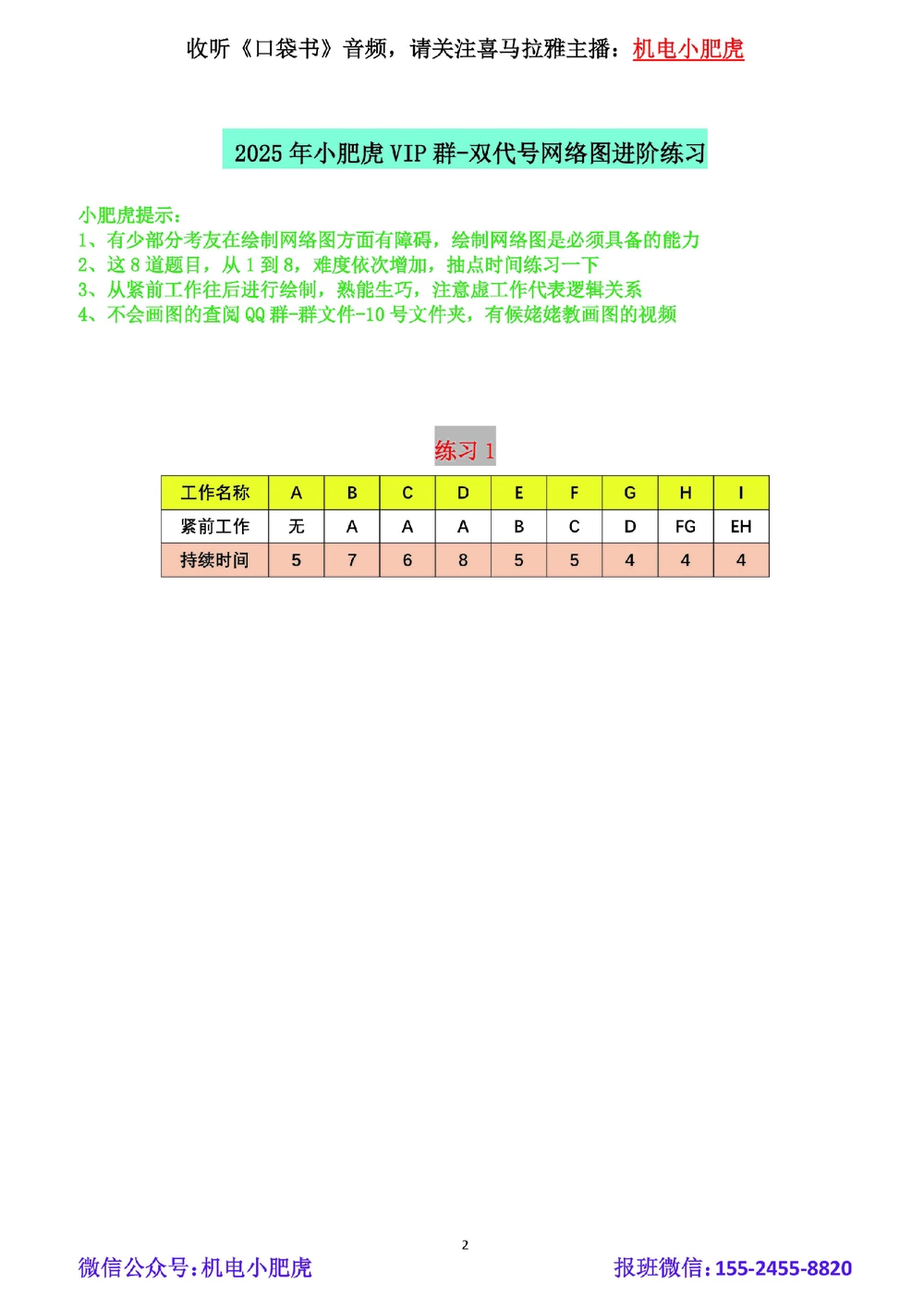 01-双代号网络图（空白版）_2026年一级建造师_2026年一建机电_2025年一建机电SVIP_02-基础精讲✿高端面授✿深度强化_11-机电《教材精讲班》小肥虎SMR_管理《五大必会》