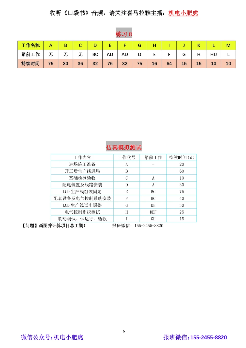 01-双代号网络图（空白版）_2026年一级建造师_2026年一建机电_2025年一建机电SVIP_02-基础精讲✿高端面授✿深度强化_11-机电《教材精讲班》小肥虎SMR_管理《五大必会》