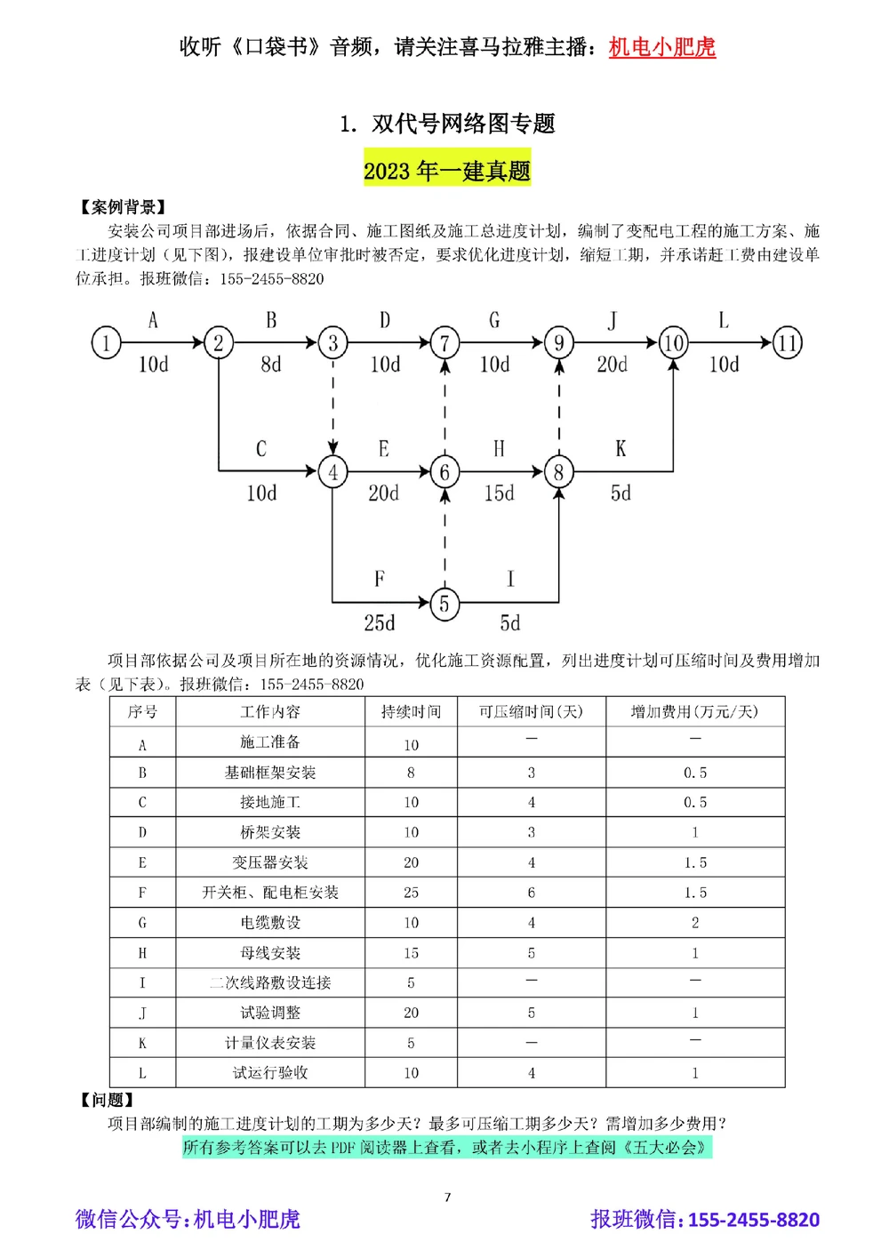 01-双代号网络图（空白版）_2026年一级建造师_2026年一建机电_2025年一建机电SVIP_02-基础精讲✿高端面授✿深度强化_11-机电《教材精讲班》小肥虎SMR_管理《五大必会》