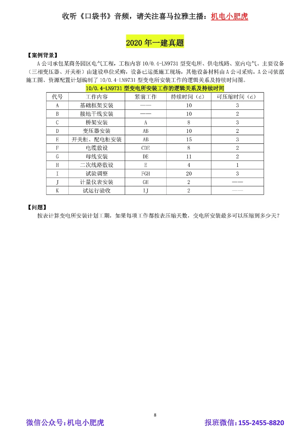 01-双代号网络图（空白版）_2026年一级建造师_2026年一建机电_2025年一建机电SVIP_02-基础精讲✿高端面授✿深度强化_11-机电《教材精讲班》小肥虎SMR_管理《五大必会》