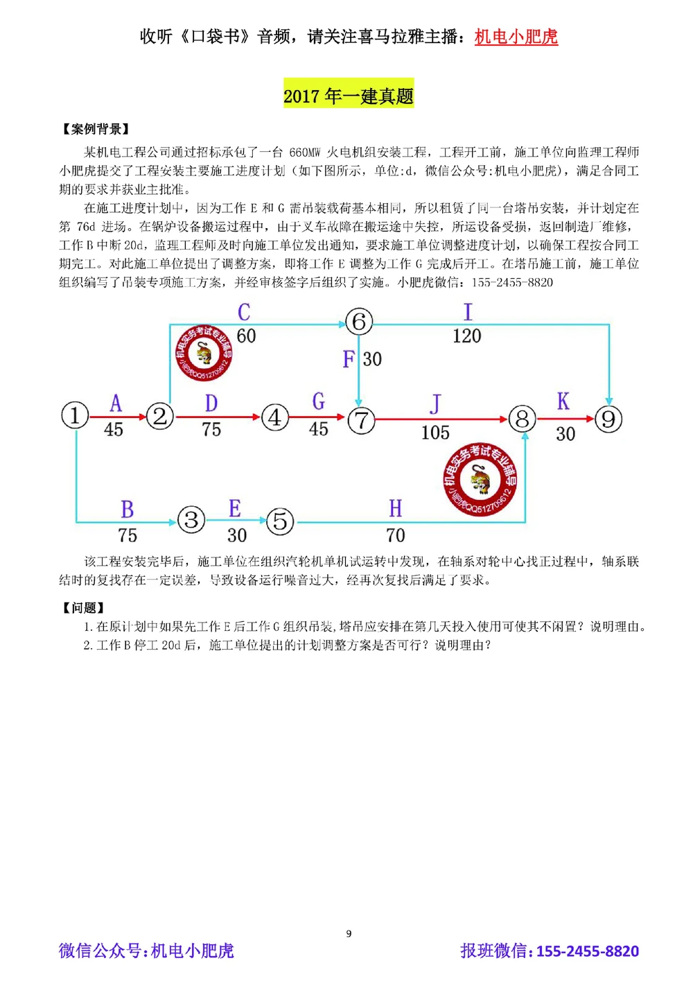 01-双代号网络图（空白版）_2026年一级建造师_2026年一建机电_2025年一建机电SVIP_02-基础精讲✿高端面授✿深度强化_11-机电《教材精讲班》小肥虎SMR_管理《五大必会》