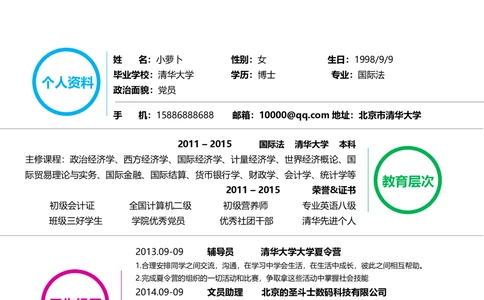 62_26考研复试_考研复试资料合集26_考研复试简历124款_106单页简历模板