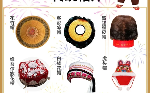 非遗帽饰：传统手工技艺的魅力_中小学精品资料(高清可打印)_古文化大全集628份高清资料整理版