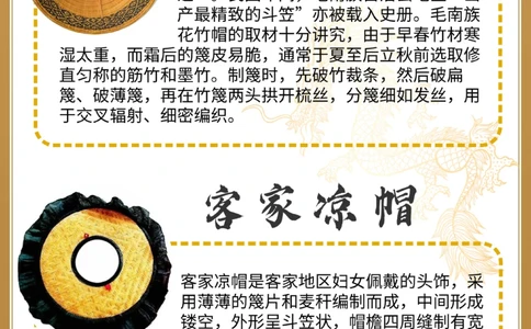 非遗帽饰：传统手工技艺的魅力_中小学精品资料(高清可打印)_古文化大全集628份高清资料整理版