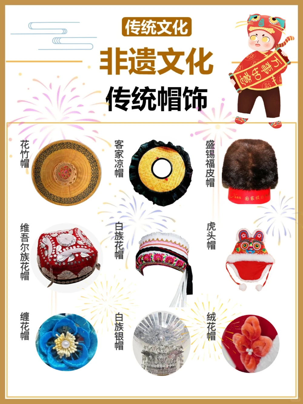 非遗帽饰：传统手工技艺的魅力_中小学精品资料(高清可打印)_古文化大全集628份高清资料整理版