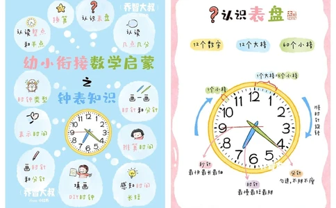 给孩子们的幼小衔接数学启蒙之钟表知识_中小学精品资料(高清可打印)_常识知识大全集140份高清资料整理版