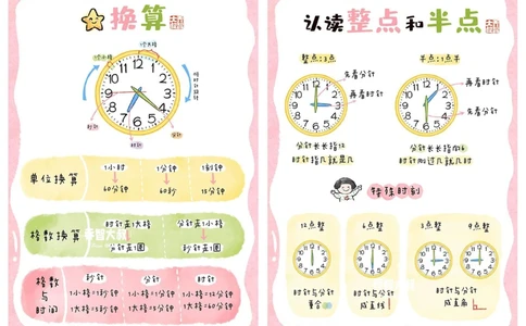 给孩子们的幼小衔接数学启蒙之钟表知识_中小学精品资料(高清可打印)_常识知识大全集140份高清资料整理版