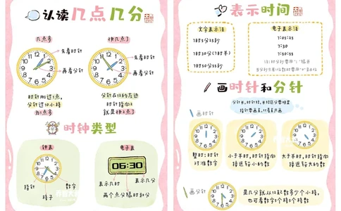 给孩子们的幼小衔接数学启蒙之钟表知识_中小学精品资料(高清可打印)_常识知识大全集140份高清资料整理版