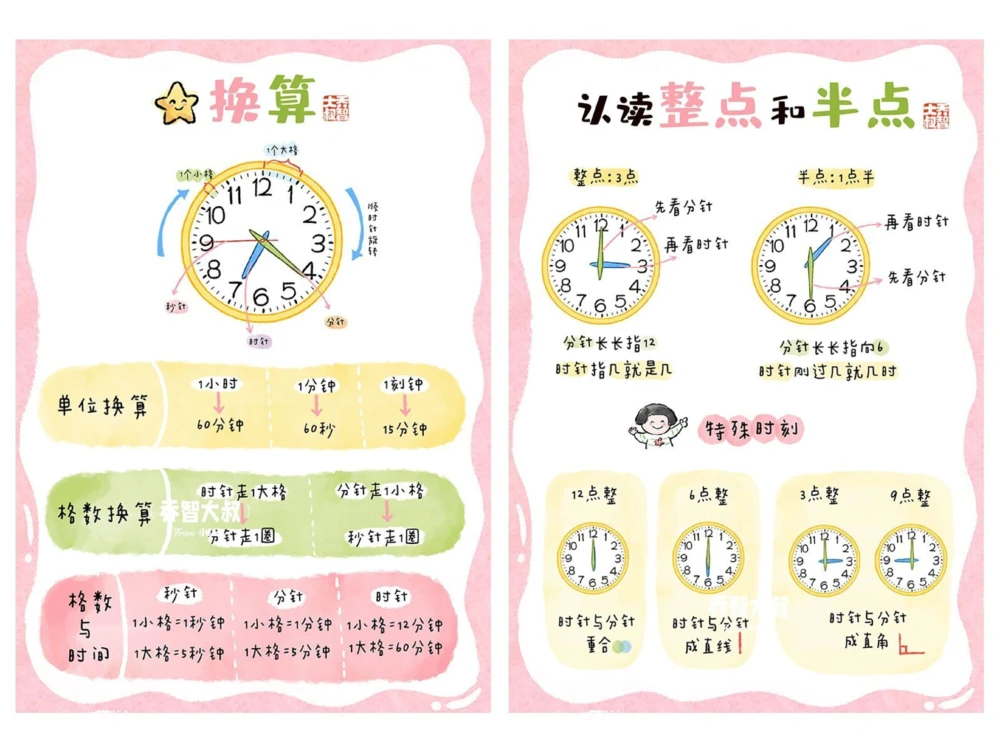 给孩子们的幼小衔接数学启蒙之钟表知识_中小学精品资料(高清可打印)_常识知识大全集140份高清资料整理版