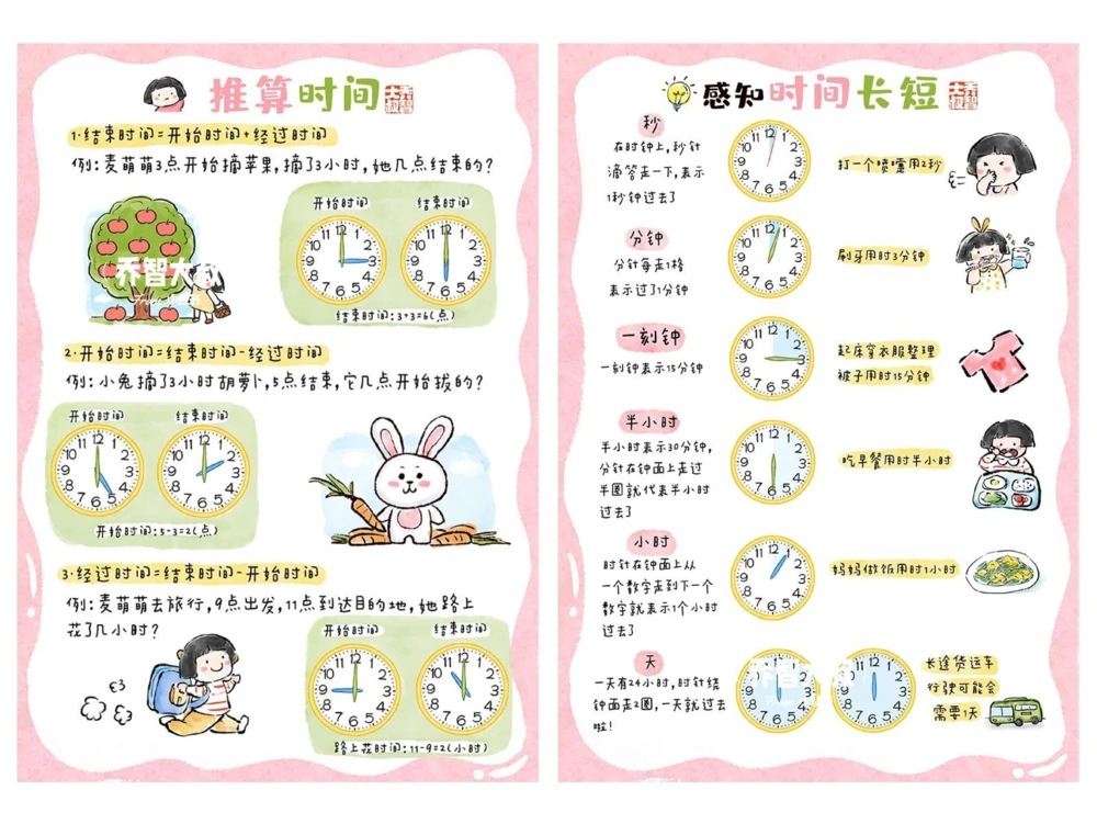 给孩子们的幼小衔接数学启蒙之钟表知识_中小学精品资料(高清可打印)_常识知识大全集140份高清资料整理版