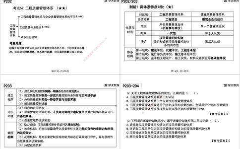 08.2025年一建《管理》直播带学--第5章和第6章黑白打印版_2026年一级建造师_2026年一建管理_2025年一建管理SVIP_02-基础精讲✿高端面授✿深度强化_34-管理《直播带学班》陈晨XT
