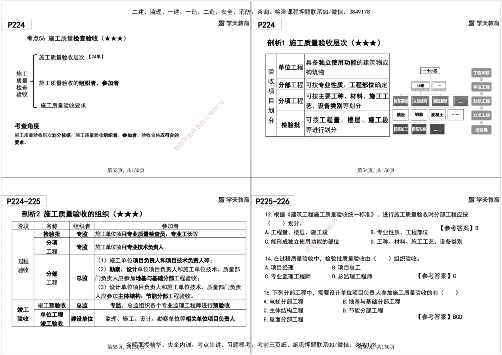 08.2025年一建《管理》直播带学--第5章和第6章黑白打印版_2026年一级建造师_2026年一建管理_2025年一建管理SVIP_02-基础精讲✿高端面授✿深度强化_34-管理《直播带学班》陈晨XT
