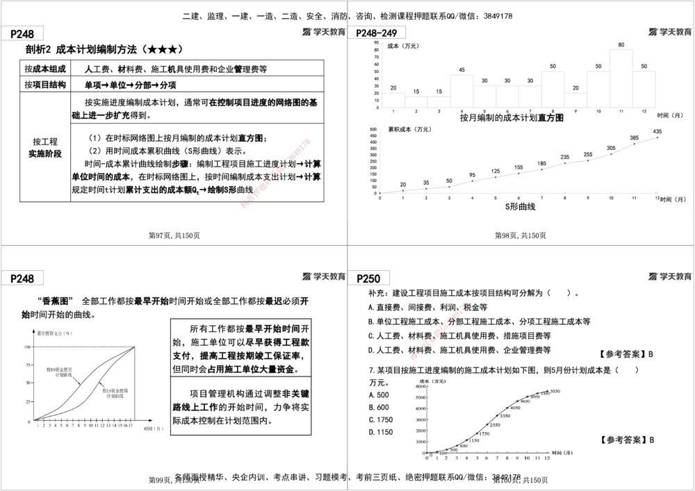 08.2025年一建《管理》直播带学--第5章和第6章黑白打印版_2026年一级建造师_2026年一建管理_2025年一建管理SVIP_02-基础精讲✿高端面授✿深度强化_34-管理《直播带学班》陈晨XT