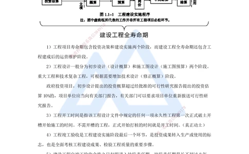 01.2025宿吉南-名师冲刺特训-第1章（1）建设工程项目组织、规划与控制1_2026年一级建造师_2026年一建管理_2025年一建管理SVIP_04-冲刺串讲✿考点强化✿小灶集训_讲义