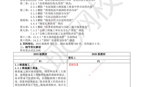 01.一建教材变动分析-公路_2026年一级建造师_2026年一建公路_2026年一建公路SVIP_2026一建公路SVIP_02-基础精讲✿高端面授✿深度强化_00.一建教材变动分析-公路