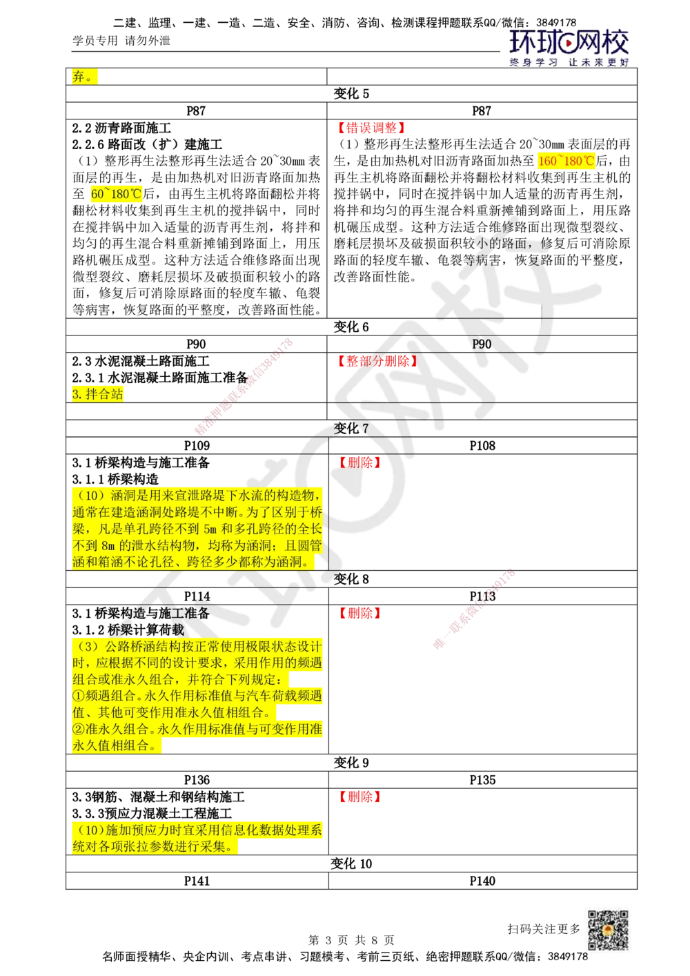 01.一建教材变动分析-公路_2026年一级建造师_2026年一建公路_2026年一建公路SVIP_2026一建公路SVIP_02-基础精讲✿高端面授✿深度强化_00.一建教材变动分析-公路