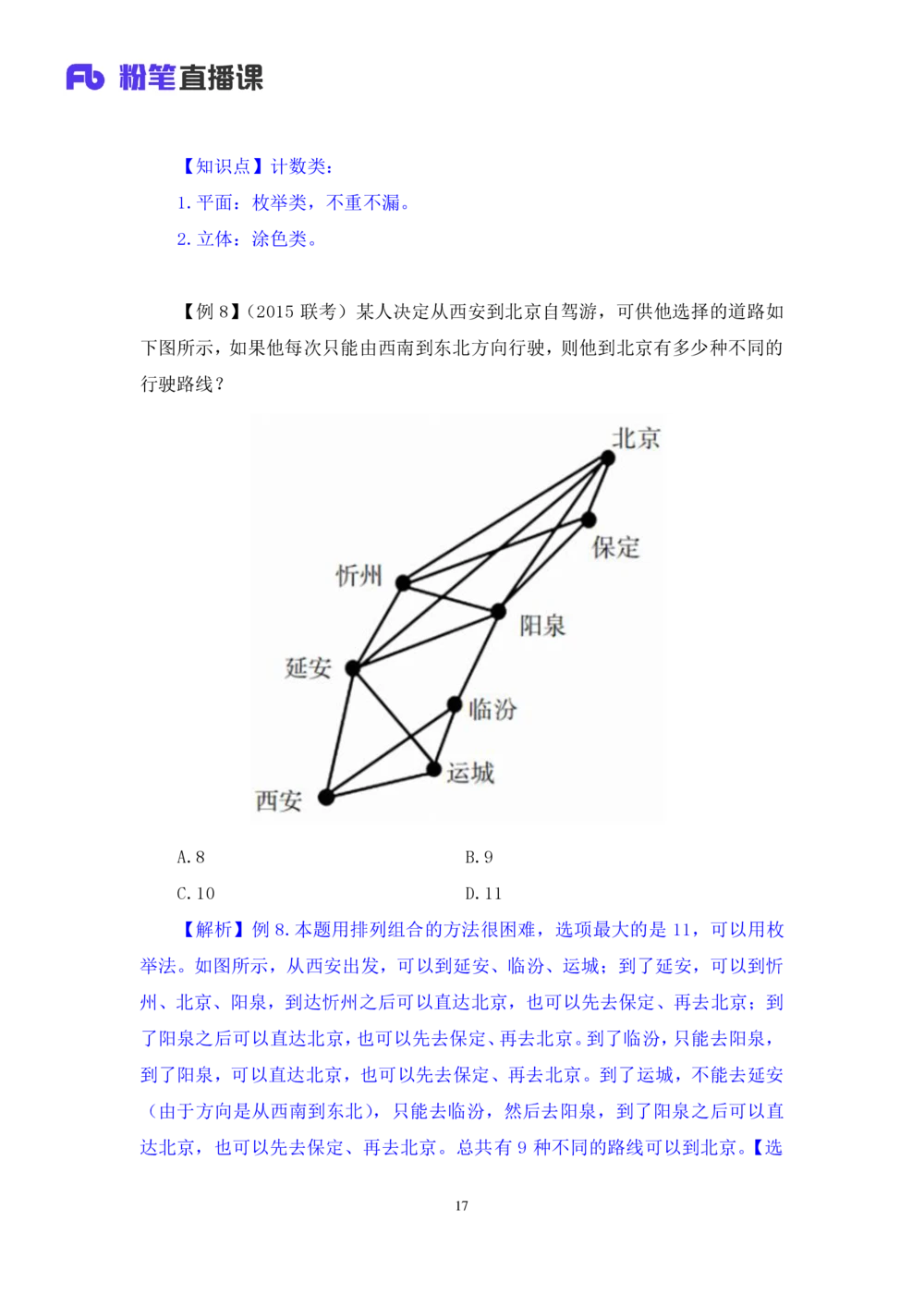 2021.01.22专项突破-几何专项张清扬（讲义+笔记）_三桶油_中海油_最新中海油招聘考试《通用能力》视频课件_012021fb职测推荐_02专项突破_笔记
