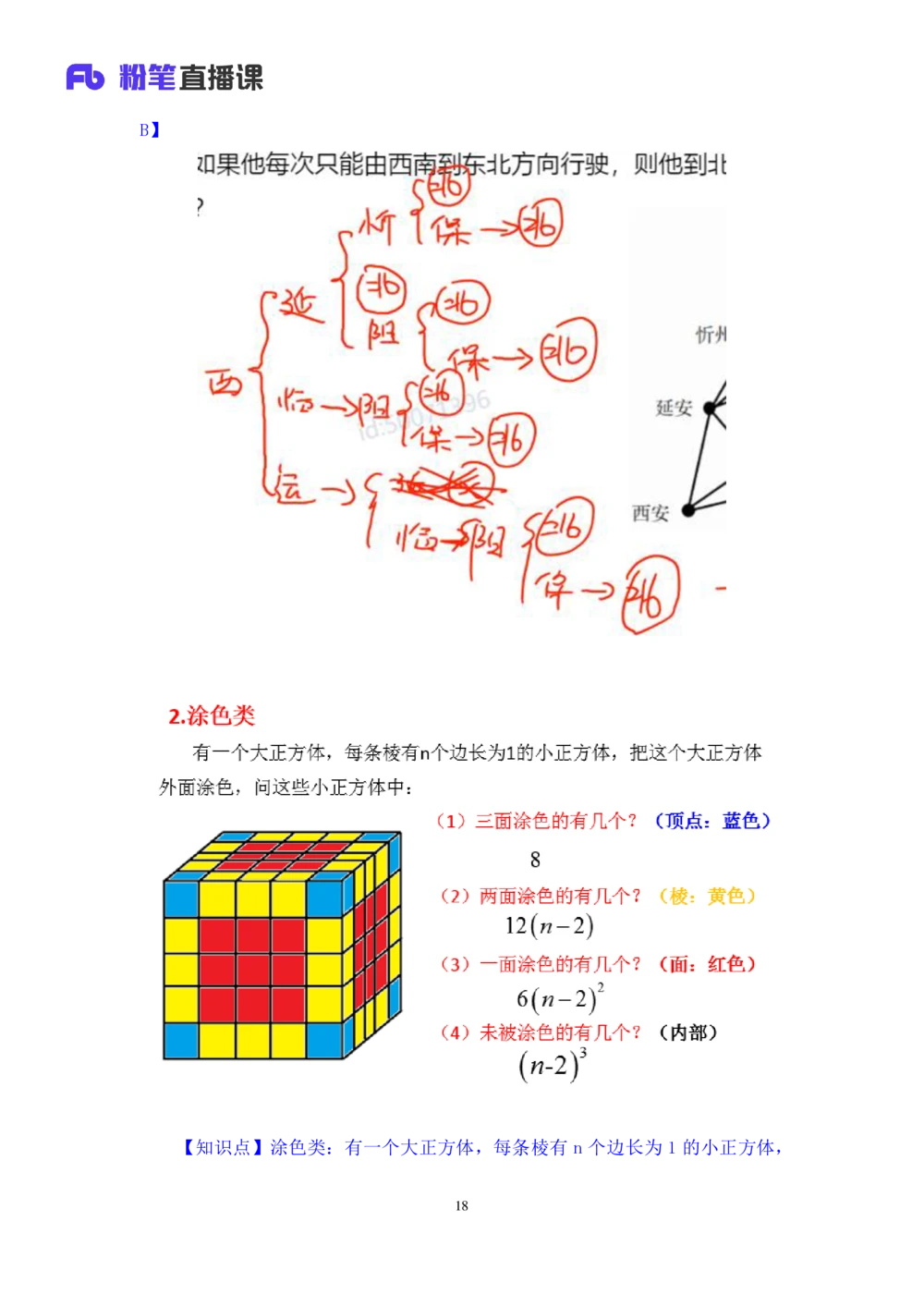 2021.01.22专项突破-几何专项张清扬（讲义+笔记）_三桶油_中海油_最新中海油招聘考试《通用能力》视频课件_012021fb职测推荐_02专项突破_笔记
