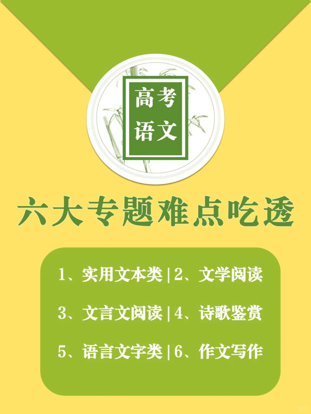高考语文答题模板（不看真后悔）_中小学精品资料(高清可打印)_高中大全集高清资料整理版