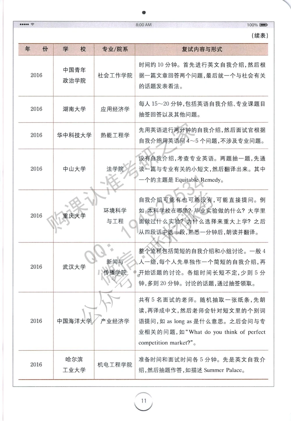 全国120多所高校复试真题免费分享_26考研复试_复试真题、简历模板、补充资料（旧版资料）_全国120多所高校考研复试真题