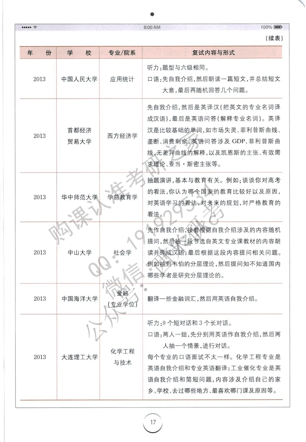 全国120多所高校复试真题免费分享_26考研复试_复试真题、简历模板、补充资料（旧版资料）_全国120多所高校考研复试真题