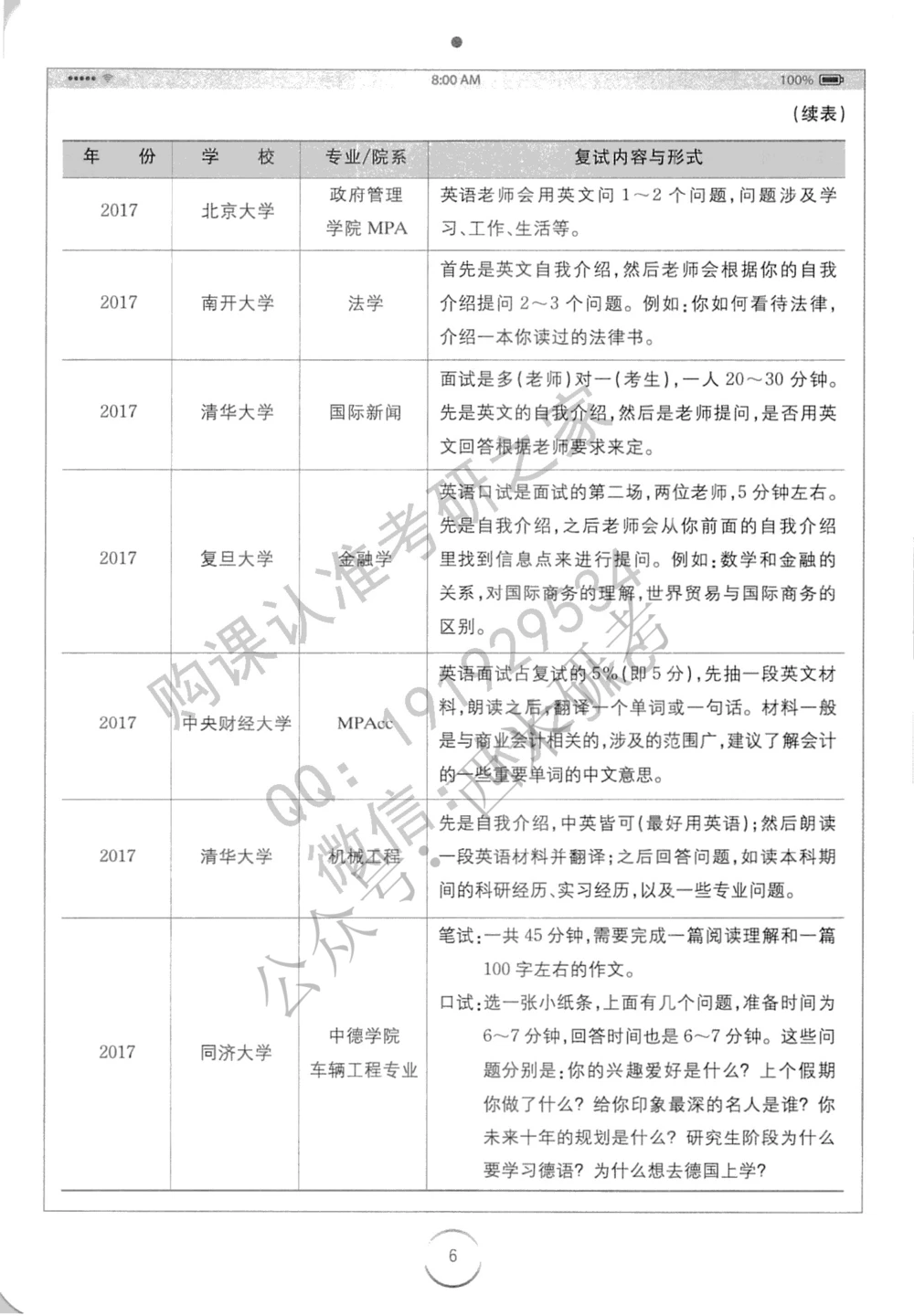 全国120多所高校复试真题免费分享_26考研复试_复试真题、简历模板、补充资料（旧版资料）_全国120多所高校考研复试真题