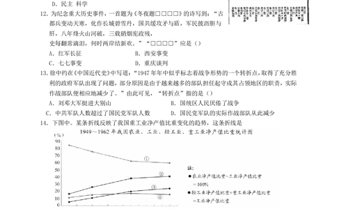 2016年河北省中考历史试题及答案_河北省历年中考真题_7.河北历史（08-25）