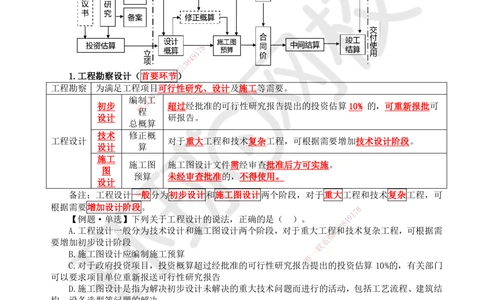 02.第2讲-11工程项目投资管理与实施2_2026年一级建造师_2026年一建管理_2025年一建管理SVIP_02-基础精讲✿高端面授✿深度强化_25-管理《考点精讲班》张君、郑春秋HQ_郑春秋_讲义