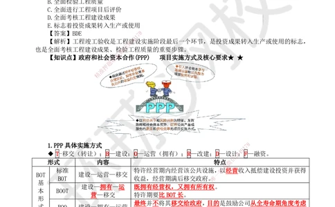 02.第2讲-11工程项目投资管理与实施2_2026年一级建造师_2026年一建管理_2025年一建管理SVIP_02-基础精讲✿高端面授✿深度强化_25-管理《考点精讲班》张君、郑春秋HQ_郑春秋_讲义