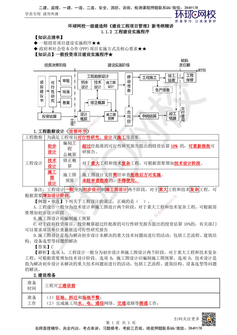 02.第2讲-11工程项目投资管理与实施2_2026年一级建造师_2026年一建管理_2025年一建管理SVIP_02-基础精讲✿高端面授✿深度强化_25-管理《考点精讲班》张君、郑春秋HQ_郑春秋_讲义