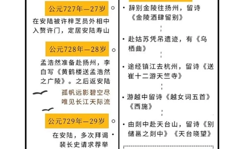 李白｜他是说不完的，就像他的诗背不完一样_中小学精品资料(高清可打印)_古诗词大全集281份高清资料整理版