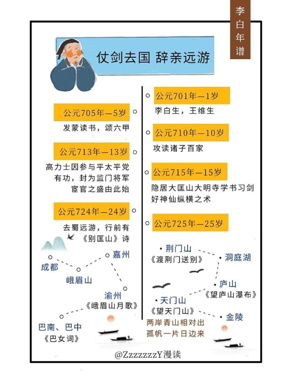 李白｜他是说不完的，就像他的诗背不完一样_中小学精品资料(高清可打印)_古诗词大全集281份高清资料整理版