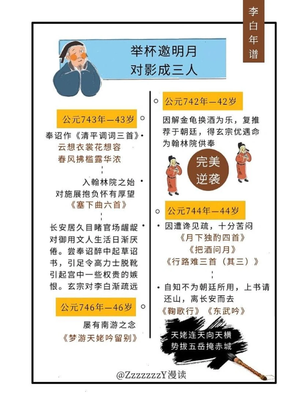 李白｜他是说不完的，就像他的诗背不完一样_中小学精品资料(高清可打印)_古诗词大全集281份高清资料整理版