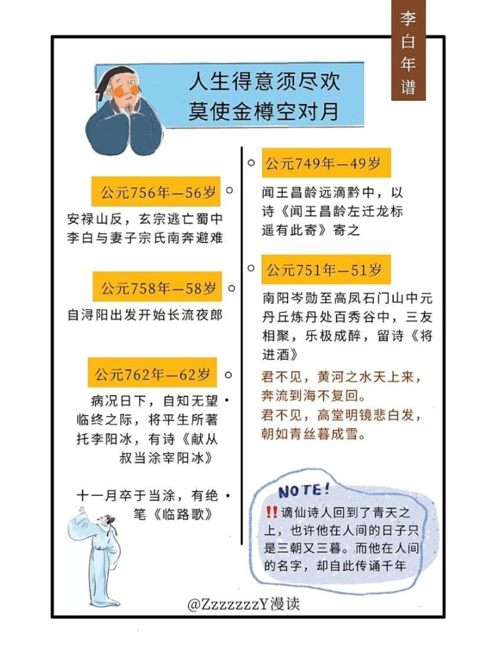 李白｜他是说不完的，就像他的诗背不完一样_中小学精品资料(高清可打印)_古诗词大全集281份高清资料整理版