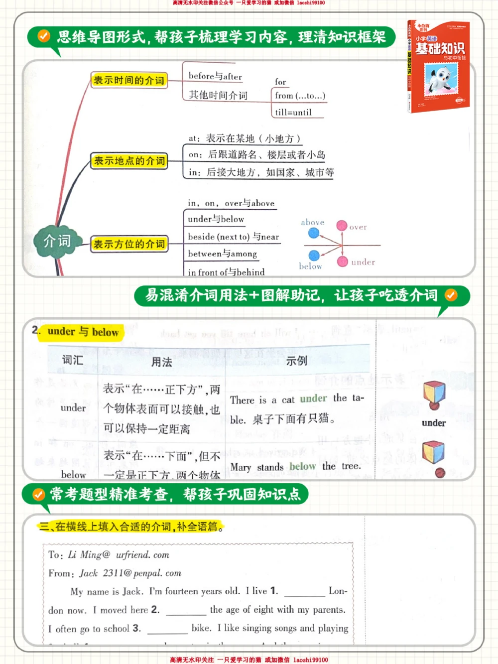 秒懂英语介词-拿捏小学英语提分天花板_2025抖音最火小学全科全年级资料大全集超完整版_小学英语VIP资源禁止外传