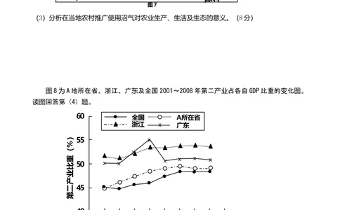 2009年高考地理试卷（山东）（解析卷）_地理历年高考真题_新&middot;Word版2008-2025&middot;高考地理真题_地理（按省份分类）2008-2025_2008-2025&middot;（山东）地理高考真题