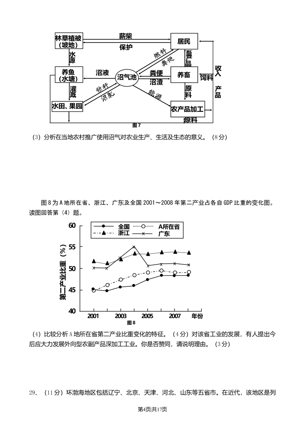 2009年高考地理试卷（山东）（解析卷）_地理历年高考真题_新&middot;Word版2008-2025&middot;高考地理真题_地理（按省份分类）2008-2025_2008-2025&middot;（山东）地理高考真题
