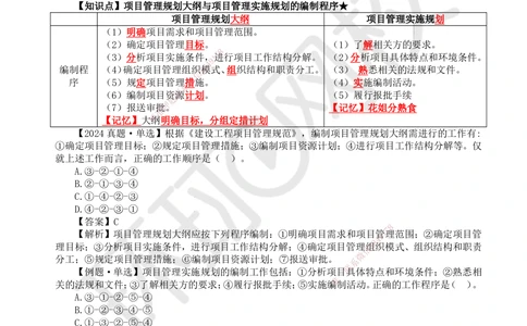 08.第8讲-13工程项目管理规划与动态控制1_2026年一级建造师_2026年一建管理_2025年一建管理SVIP_02-基础精讲✿高端面授✿深度强化_25-管理《考点精讲班》张君、郑春秋HQ_郑春秋
