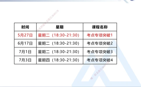 01.2025寇伟-考点专项突破-公路实务1_2026年一级建造师_2026年一建公路_2025年一建公路SVIP_02-基础精讲✿高端面授✿深度强化_36-公路《考点专项突破》寇伟HX_讲义