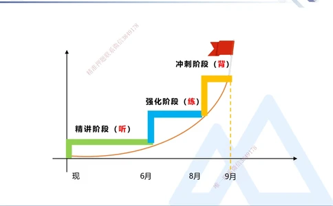 01.2025寇伟-考点专项突破-公路实务1_2026年一级建造师_2026年一建公路_2025年一建公路SVIP_02-基础精讲✿高端面授✿深度强化_36-公路《考点专项突破》寇伟HX_讲义