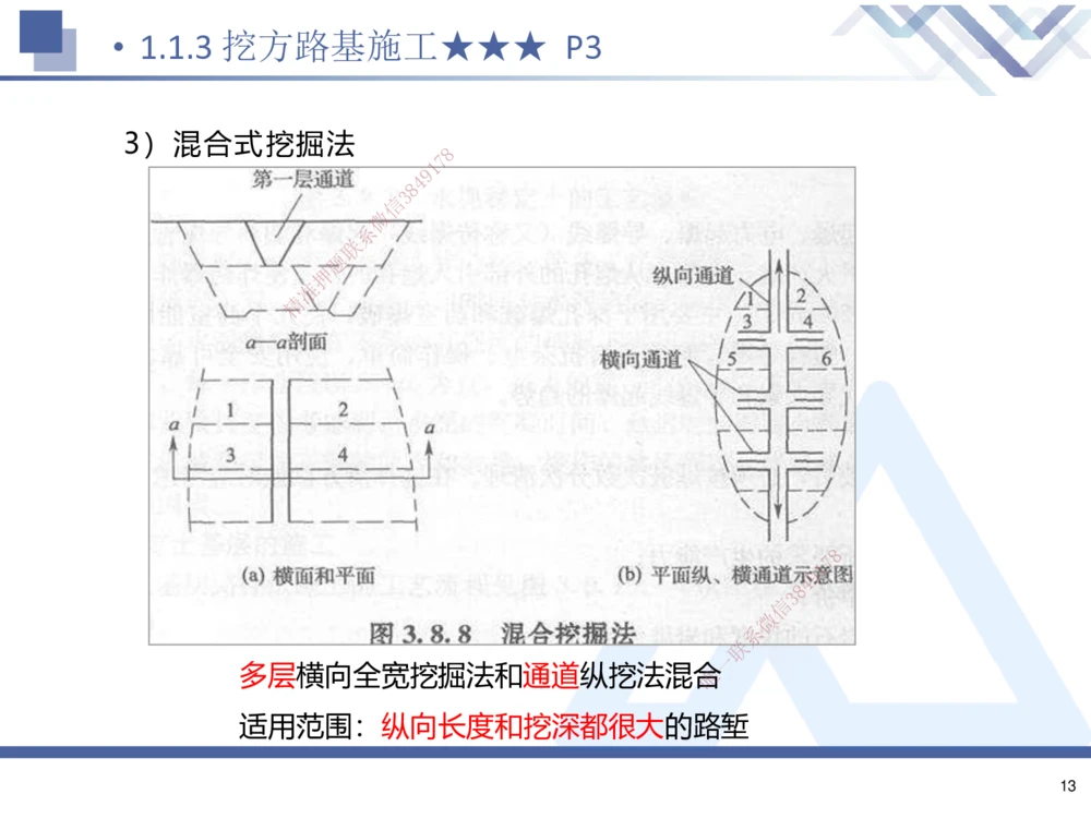 01.2025寇伟-考点专项突破-公路实务1_2026年一级建造师_2026年一建公路_2025年一建公路SVIP_02-基础精讲✿高端面授✿深度强化_36-公路《考点专项突破》寇伟HX_讲义