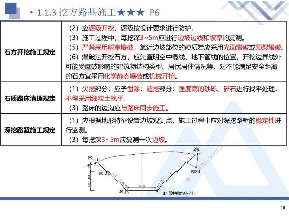 01.2025寇伟-考点专项突破-公路实务1_2026年一级建造师_2026年一建公路_2025年一建公路SVIP_02-基础精讲✿高端面授✿深度强化_36-公路《考点专项突破》寇伟HX_讲义