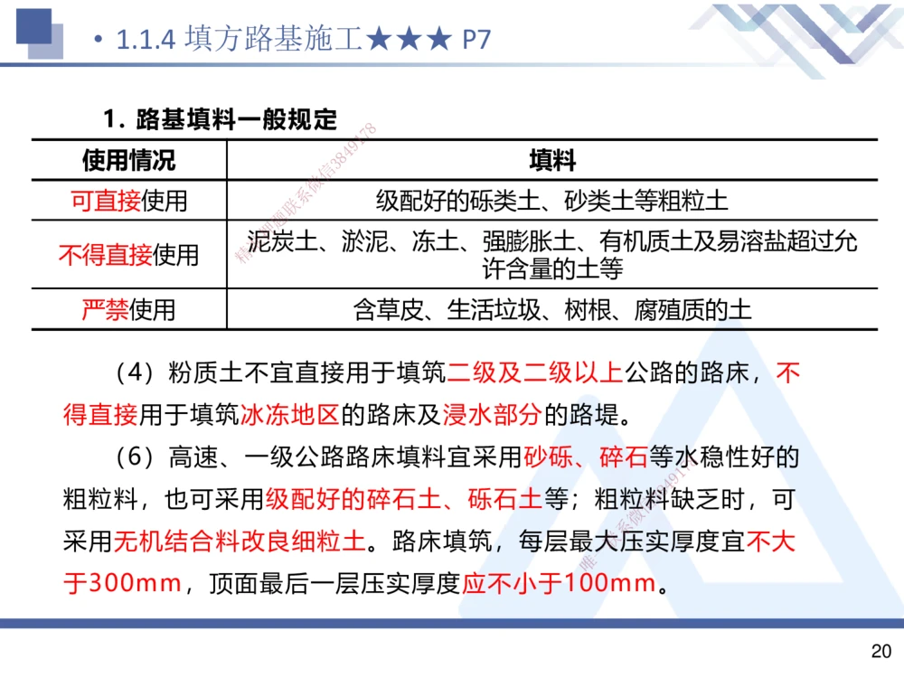 01.2025寇伟-考点专项突破-公路实务1_2026年一级建造师_2026年一建公路_2025年一建公路SVIP_02-基础精讲✿高端面授✿深度强化_36-公路《考点专项突破》寇伟HX_讲义